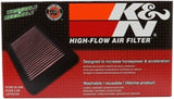 K&N Drop - In Air Filter for 1999 - 2005 Mazda Miata (NB) - Air Filters - Drop In - K&N Engineering at Garage 56 Engineering