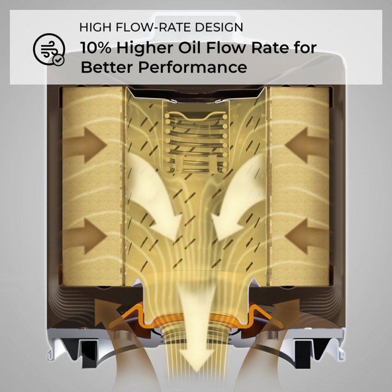 K&N Performance Oil Filter for 1990 - 2005 Mazda Miata (NA/NB) - Oil Filters - K&N Engineering at Garage 56 Engineering