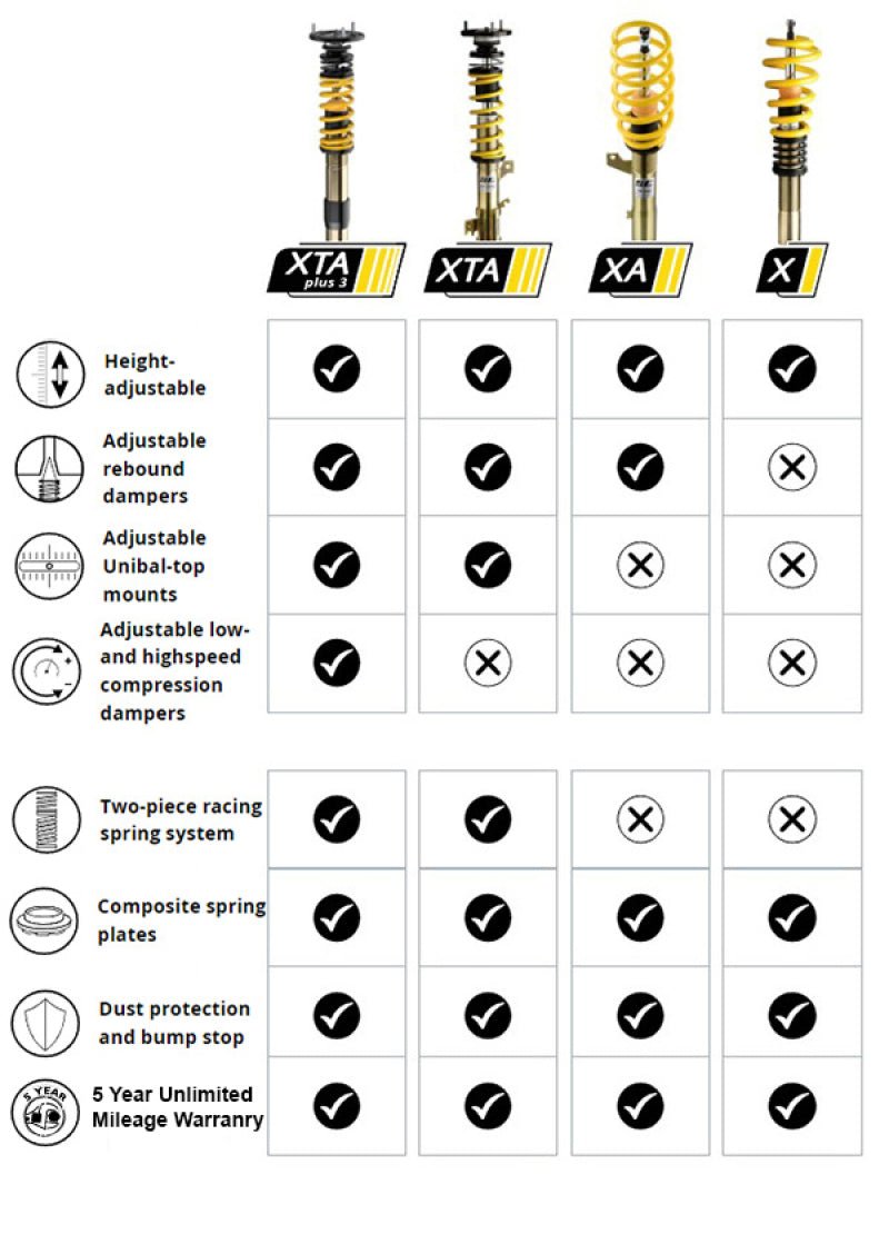 ST X Adjustable Coilovers - NC MX - 5 (06 - 15) - Coilovers - ST Suspensions at Garage 56 Engineering
