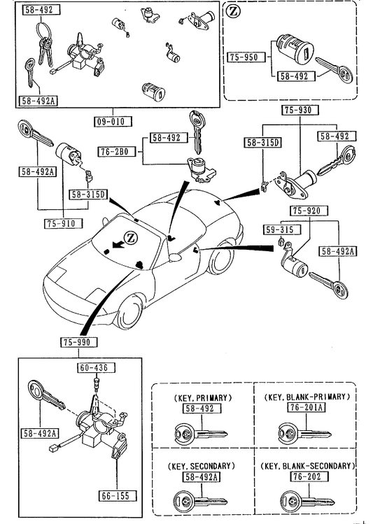 KEY SETS [1996 Miata]