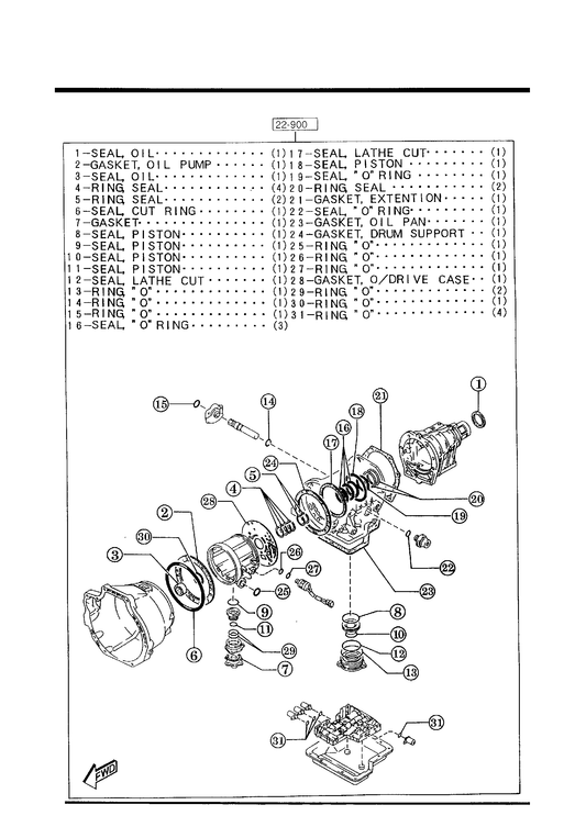 AUTOMATIC TRANSMISSION GASKET & SEAL KIT [1995 Miata]