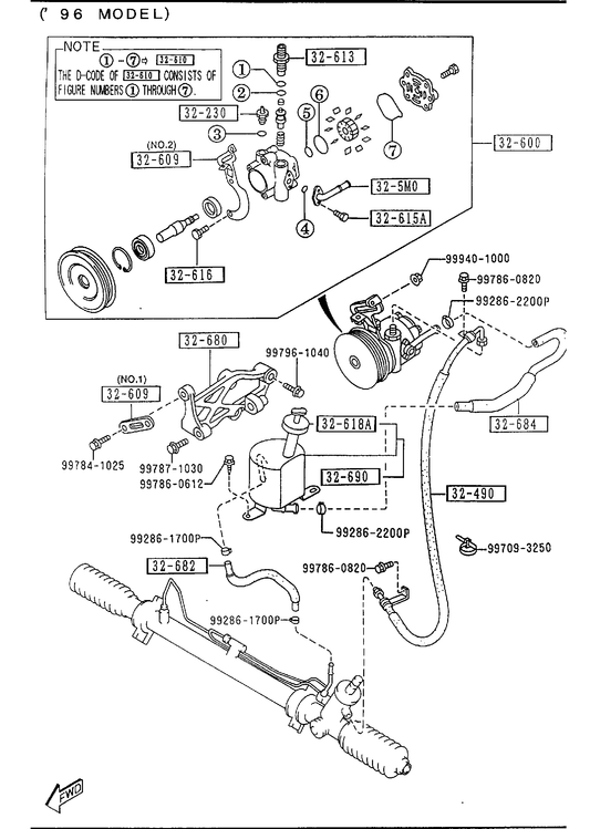 POWER STEERING SYSTEM [1995 Miata]