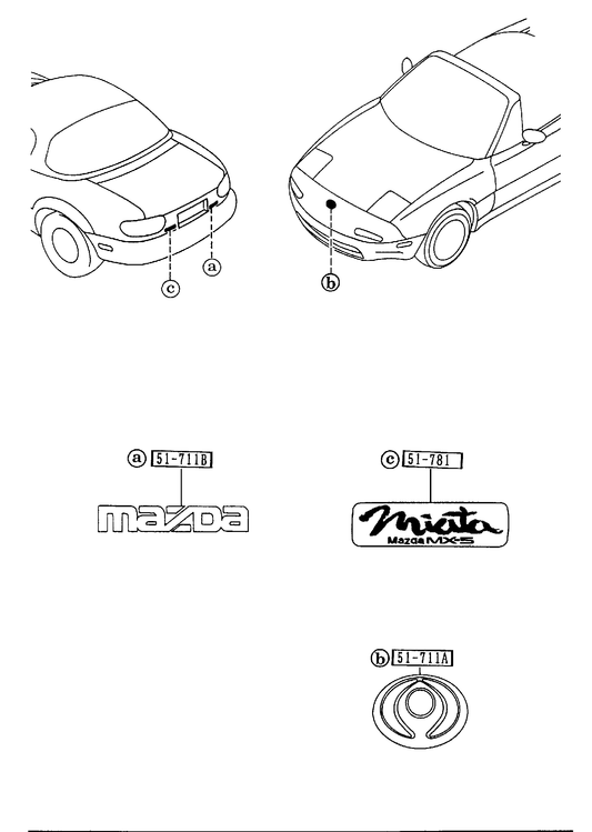 ORNAMENTS [1996 Miata]