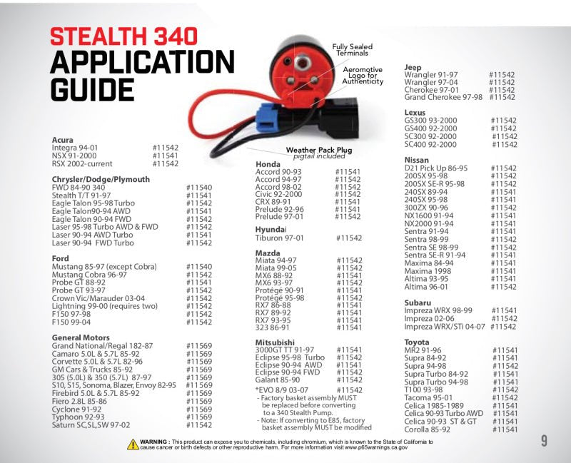 Aeromotive 340 Series Stealth In - Tank E85 Fuel Pump - Fuel Pumps - Aeromotive at Garage 56 Engineering