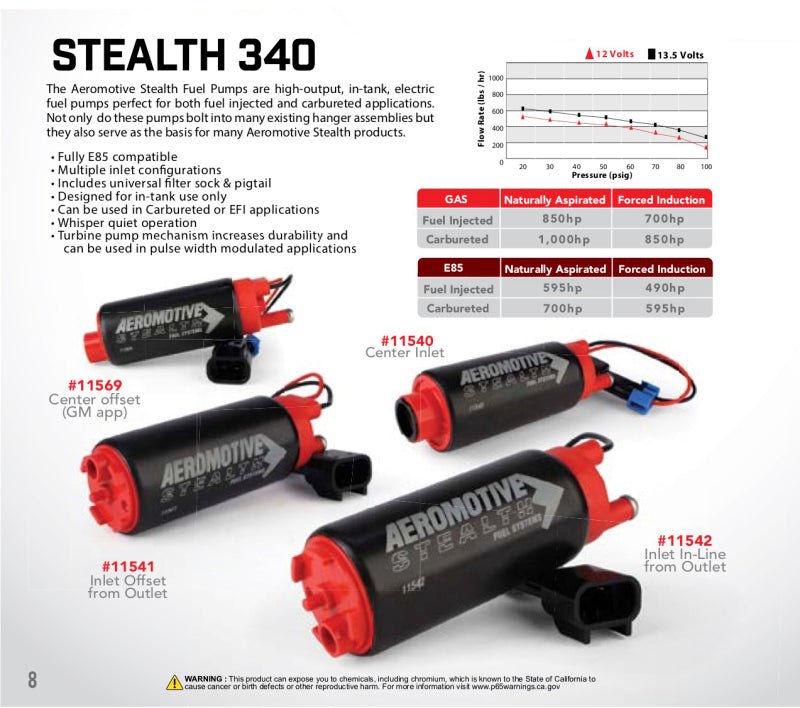 Aeromotive 340 Series Stealth In - Tank E85 Fuel Pump - Fuel Pumps - Aeromotive at Garage 56 Engineering