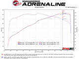aFe Takeda Momentum Cold Air Intake System (Pro DRY S) - ND MX - 5 (16+) - Cold Air Intakes - aFe at Garage 56 Engineering