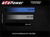 aFe Takeda Stage - 2 Pro 5R - ND MX - 5 (16+) - Cold Air Intakes - aFe at Garage 56 Engineering