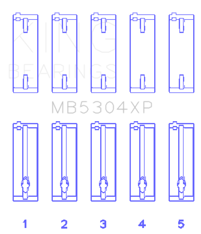 94-05 Main Bearing Set (STD Size) - King MB5304XP