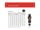 Grams Performance 1000cc Fuel Injectors (Set of 4) - NC MX - 5 (06 - 15) - Fuel Injector Sets - 4Cyl - Grams Performance at Garage 56 Engineering