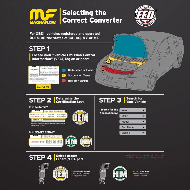MagnaFlow Direct - Fit Catalytic Converter for 1999 - 2002 Mazda Miata 1.8L - Catalytic Converter Direct Fit - Magnaflow at Garage 56 Engineering