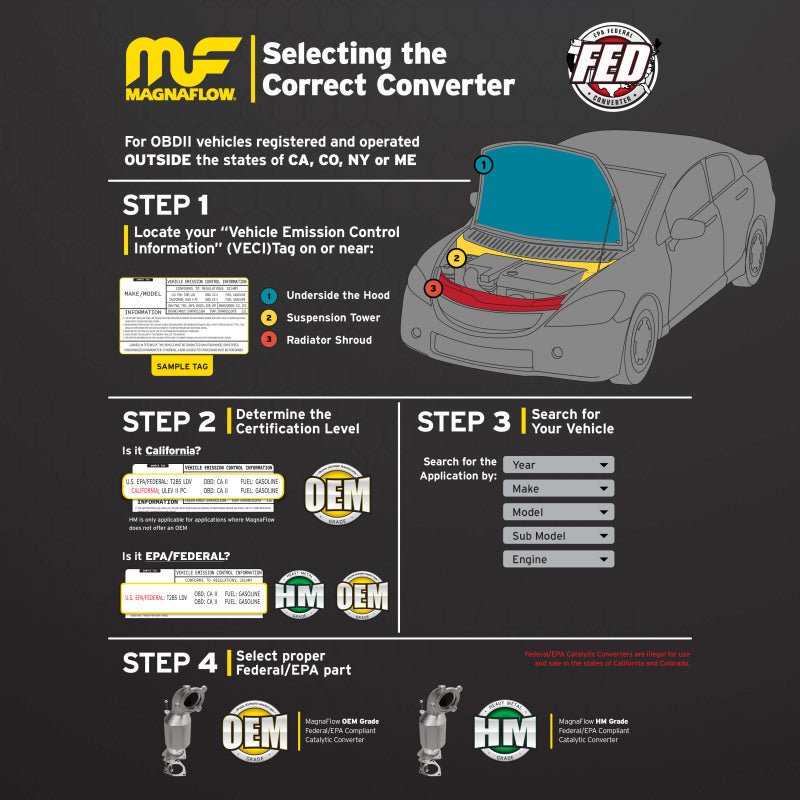 MagnaFlow Direct - Fit Catalytic Converter for 1999 - 2005 Mazda Miata 1.8L Front (Excluding Turbocharged Models) - Catalytic Converter Direct Fit - Magnaflow at Garage 56 Engineering